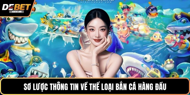 Sơ lược thông tin về thể loại Bắn cá hàng đầu